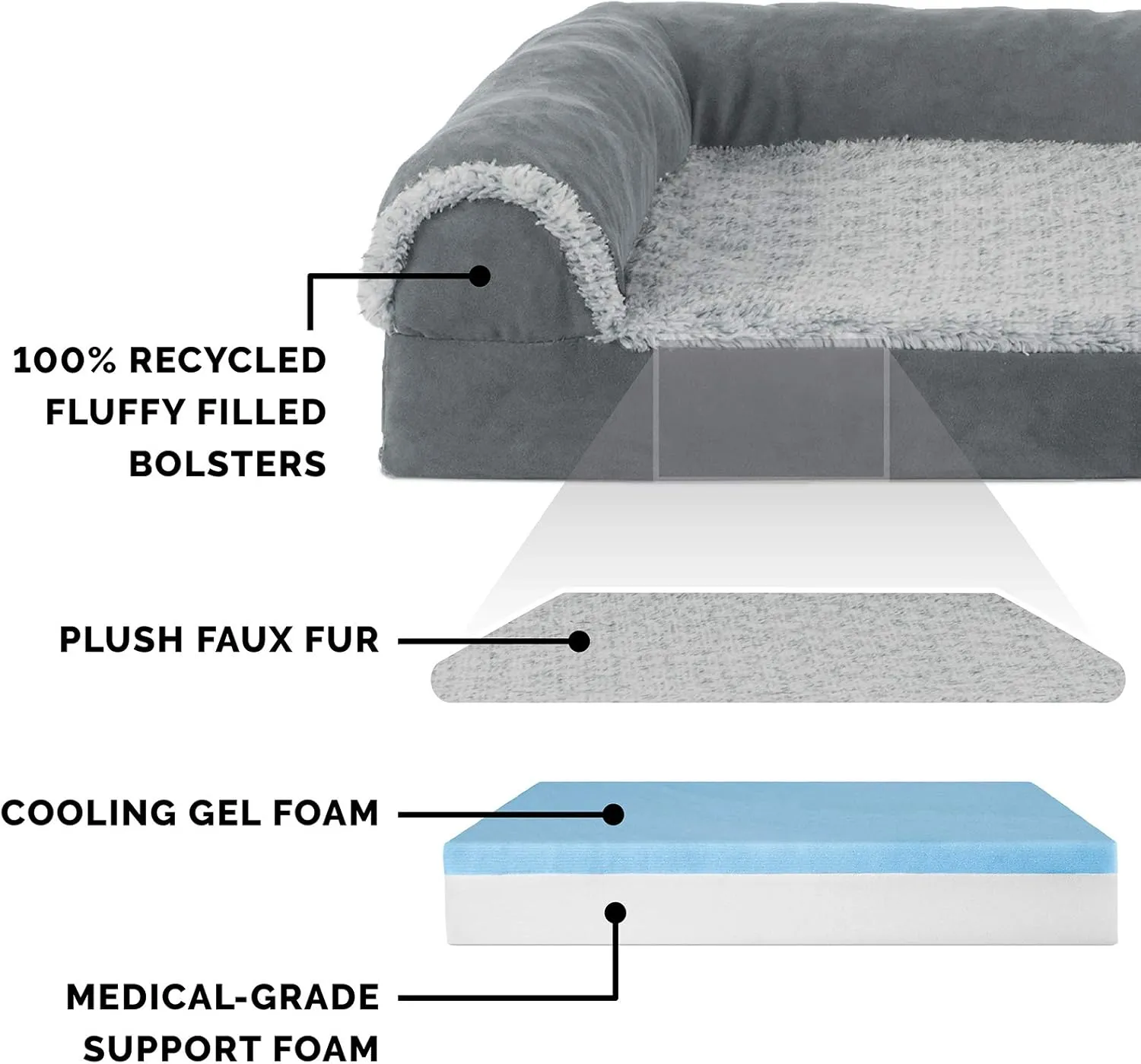 Furhaven Cooling Gel Dog Bed For Large Dogs TwoTone Plush Faux Fur And Suede L Shaped Chaise Stone Gray Jumbo Plus XXL