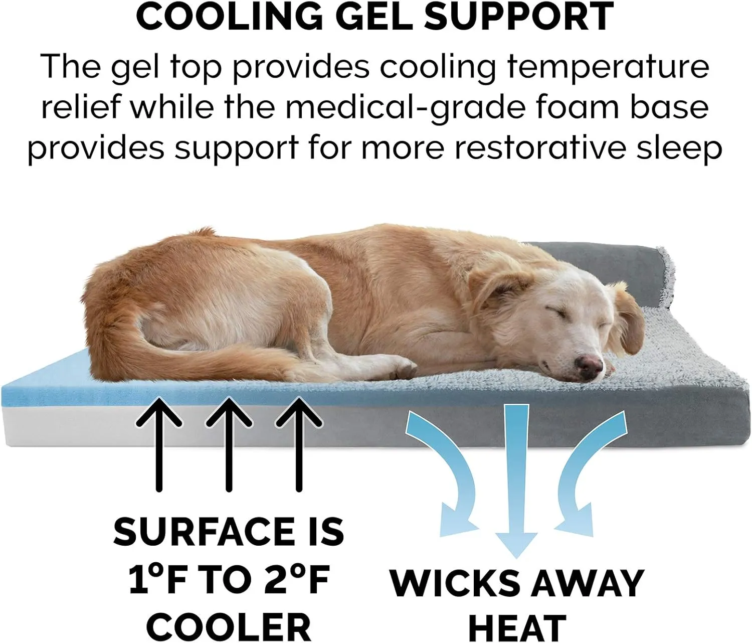 Furhaven Cooling Gel Dog Bed For Large Dogs TwoTone Plush Faux Fur And Suede L Shaped Chaise Stone Gray Jumbo Plus XXL