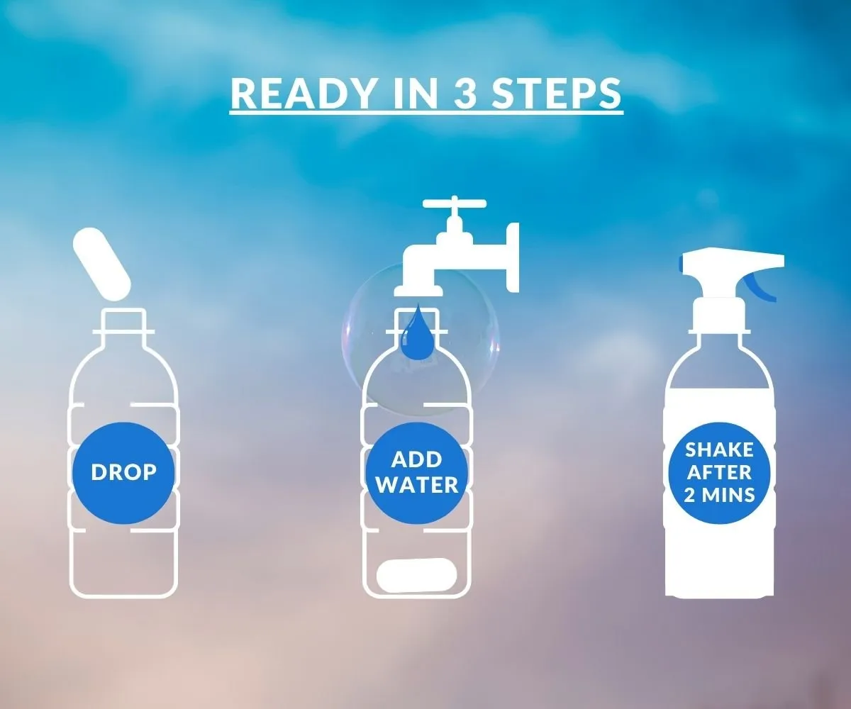 Glass Cleaner I Streak-Free & Anti-Static I 5 Litres