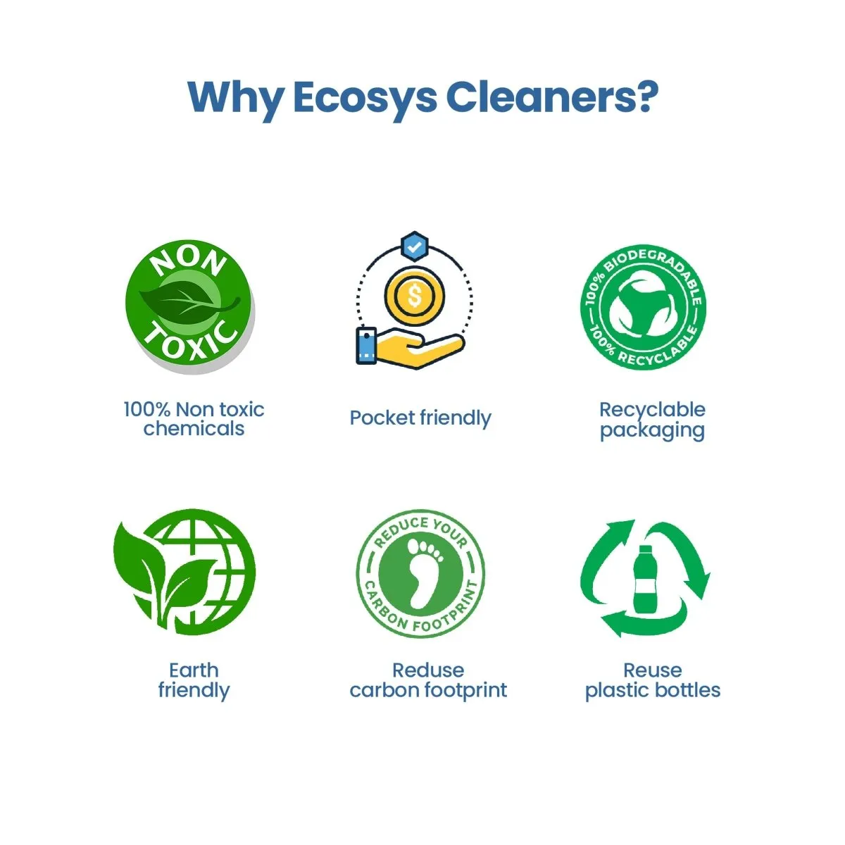Glass Cleaner I Streak-Free & Anti-Static I 5 Litres