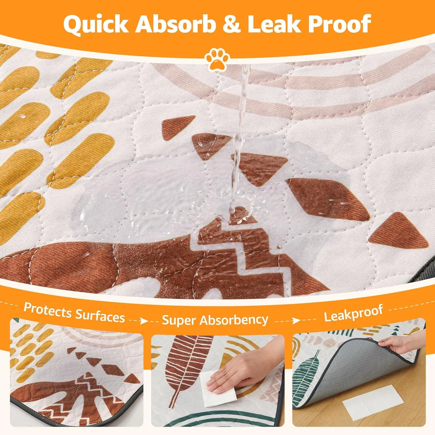 LOOBANI Washable Pee Pads for Dogs: 2-Pack Super Absorbent Reusable Puppy Pads, 100% Waterproof and Non-Slip Whelping Pads for Potty Training, Playpens, Crates, Floors, Beds, and Couches, 36x41 in