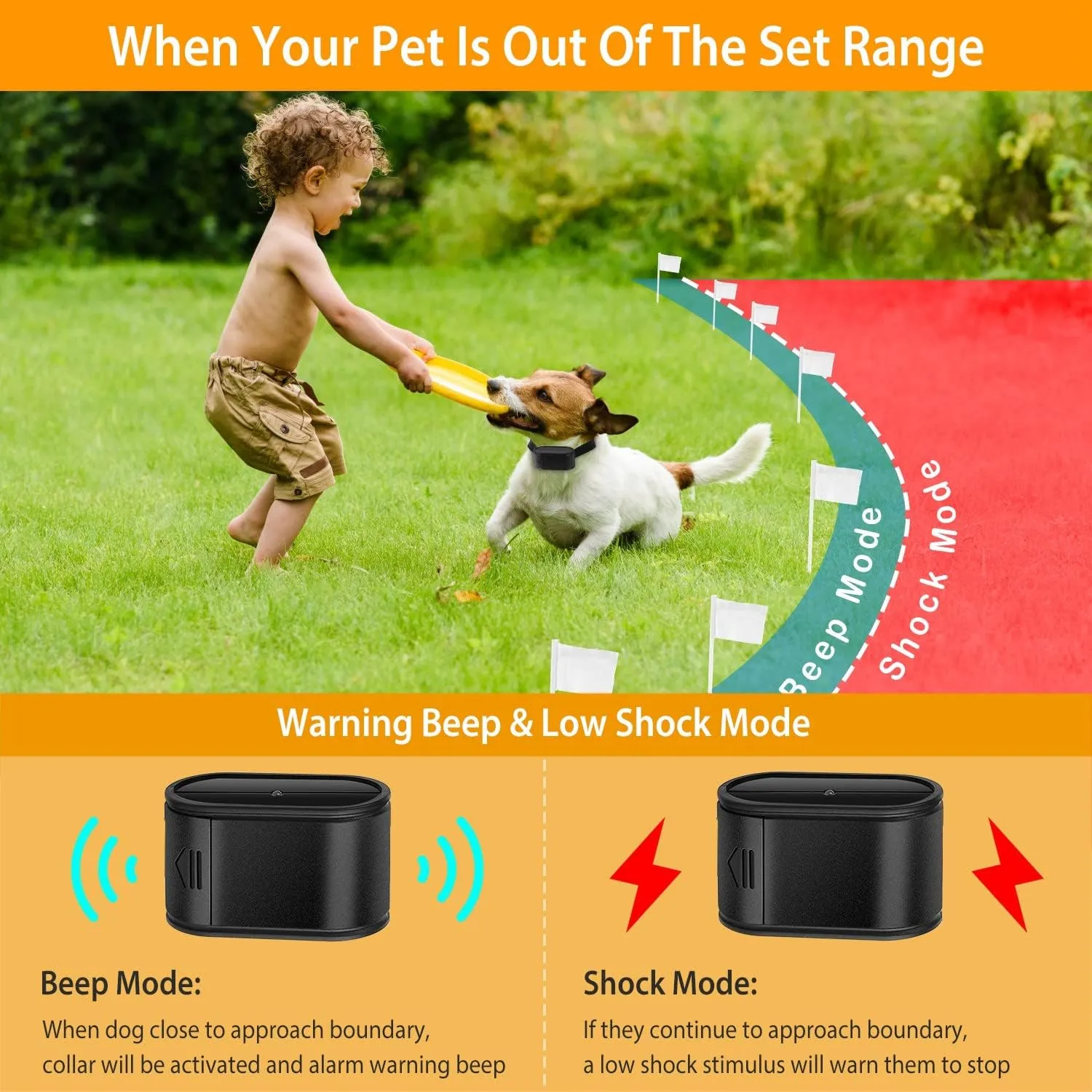 Moclever Wireless Dog Fence System  1.2 Acre Electric Pet Containment System w/Waterproof Shock Collar, Underground 984FT Wire, Safe & Adjustable Boundary for Small, Medium & Large Dogs