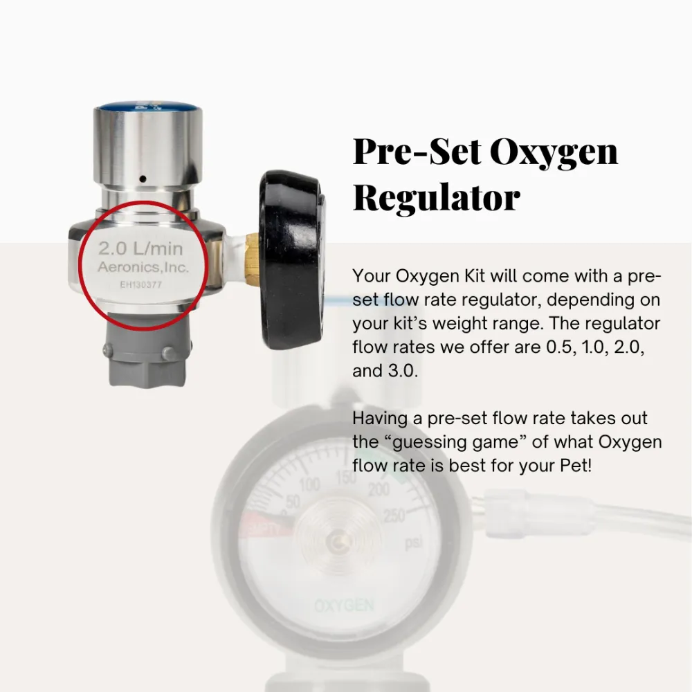 Pawprint® Pet Oxygen Kits