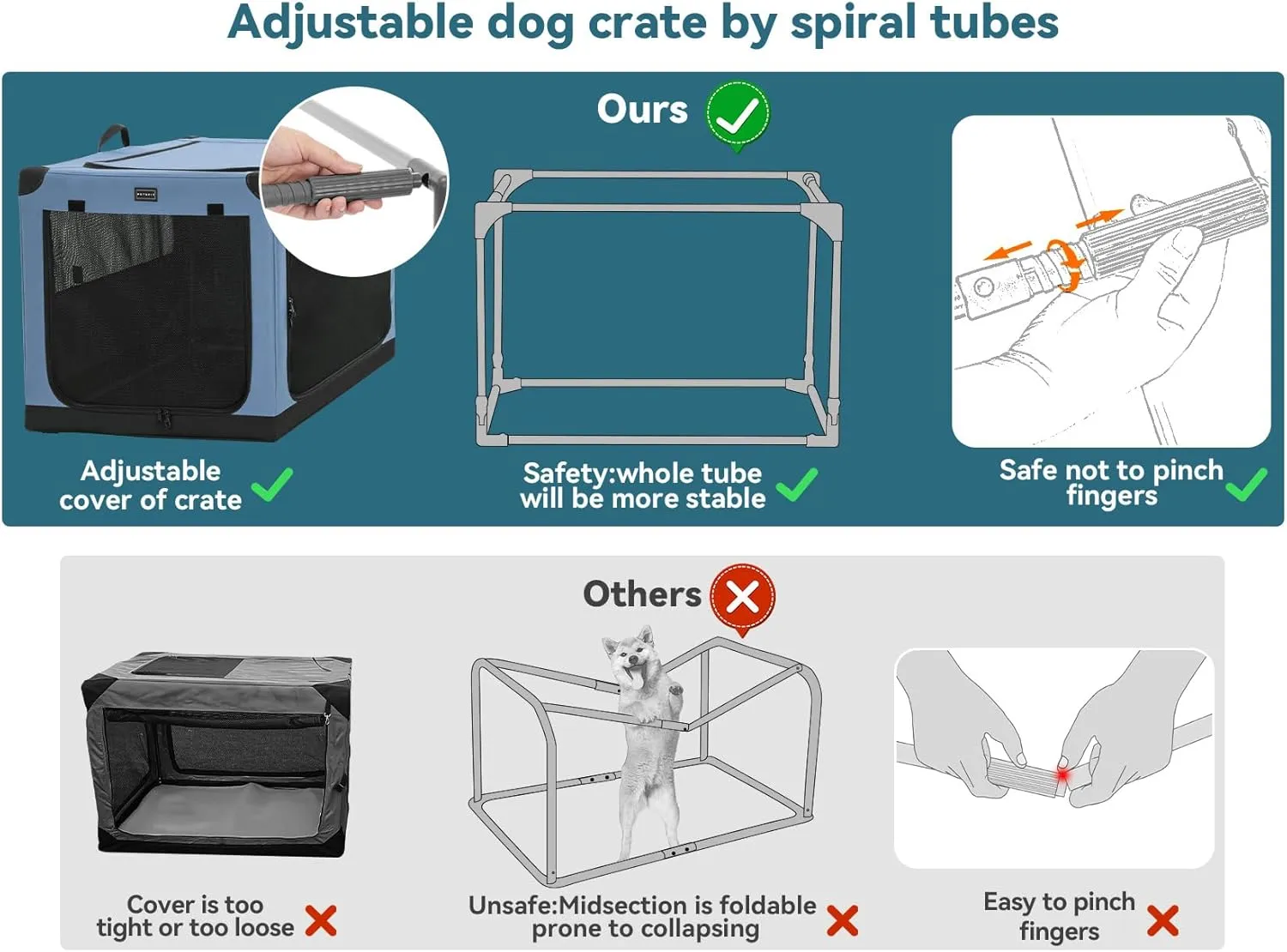 PETSFIT Portable Dog Crate, with Patented Adjustable Fabric Cover, Chewproof & Lockable Mesh Doors, Waterproof Base Collapsible Kennel Blue 36 Inch