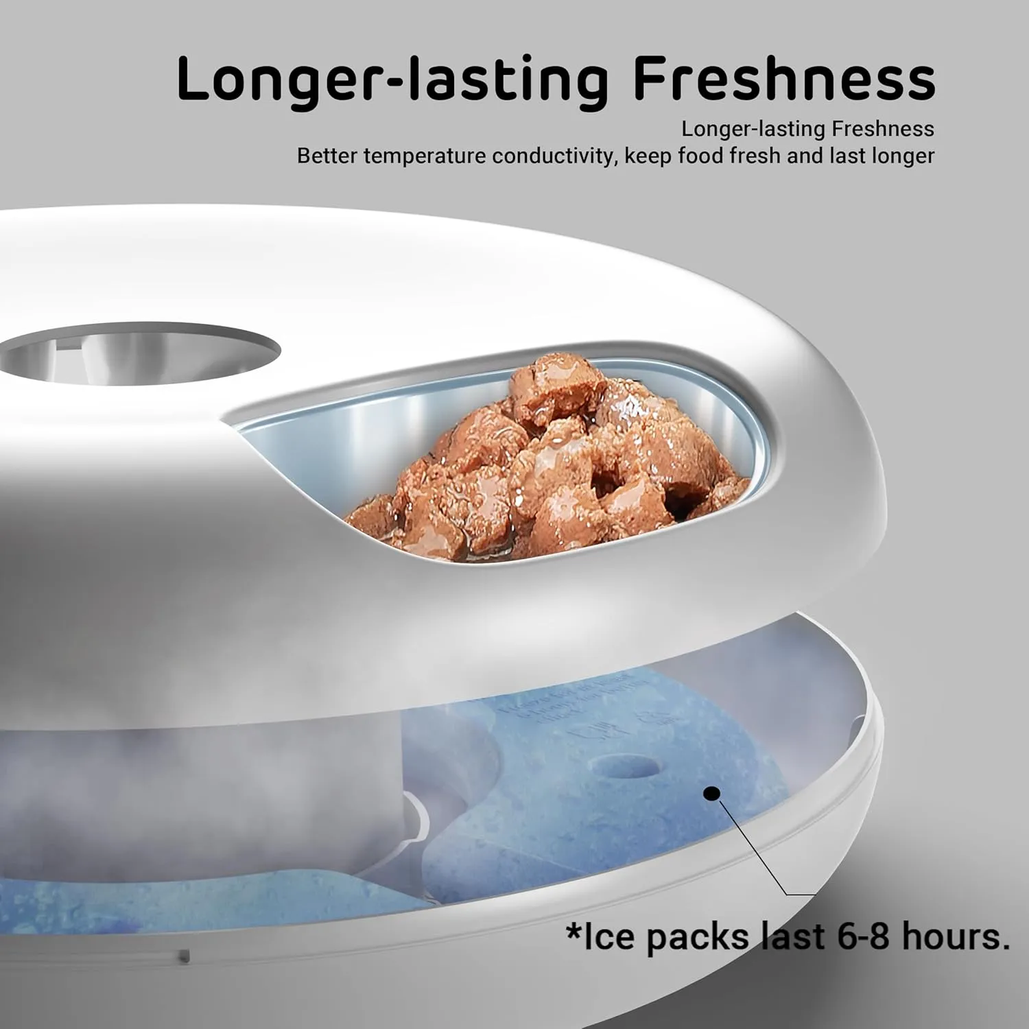 [Stainless Steel Tray Version] iPettie Donut Frost WiFi 6 Meal Automatic Wet Food Feeder with Ice Packs for Senior and Weak Pets, App Control Programmable Timer, Holds 6 x  lb. of Food, White