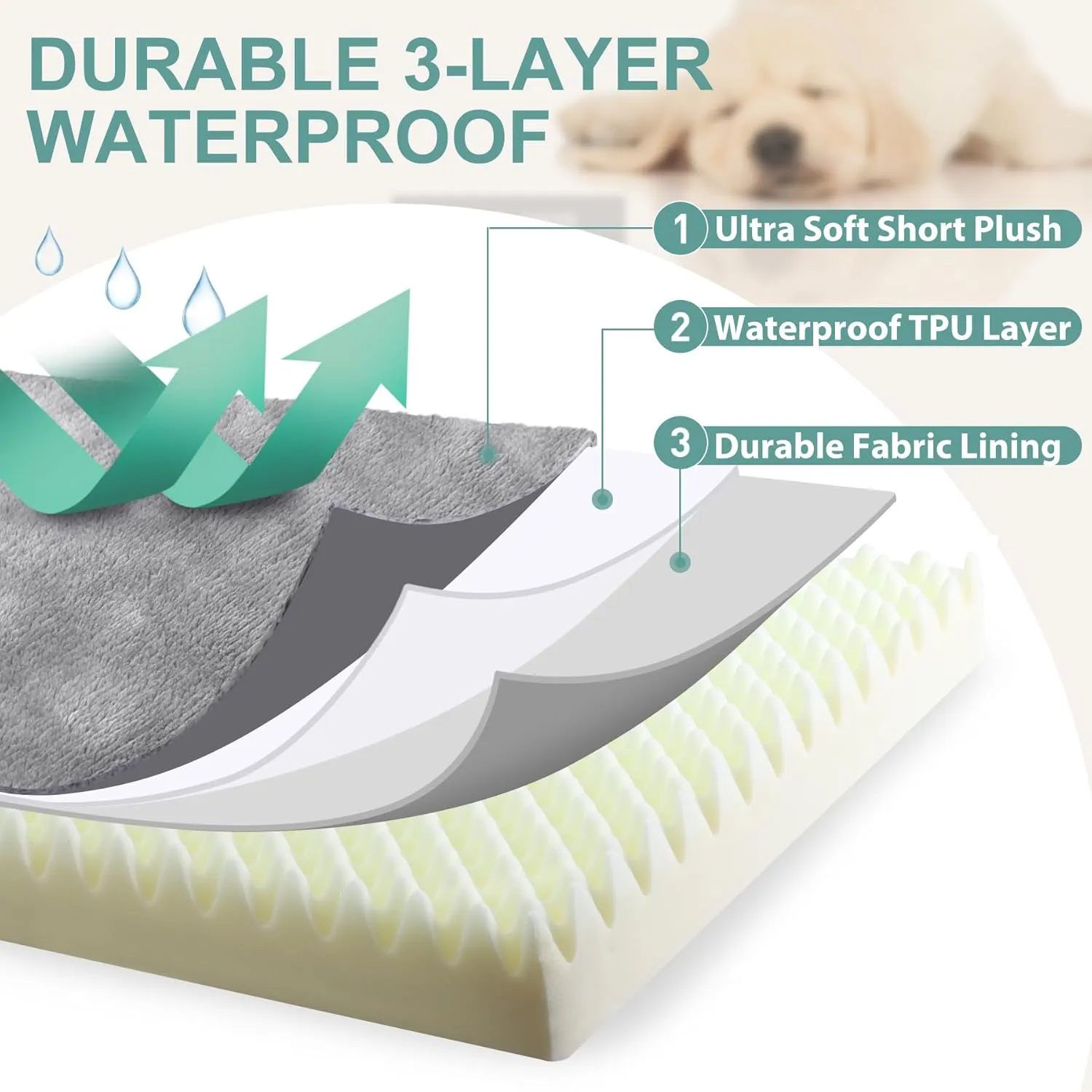 Waterproof Dog Beds Large Sized Dogs, Washable Orthopedic Pet Bed with Removable Cover Reversible, Foam Pets Bed Anti-Slip Bottom, 36"x27", Gray